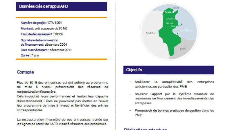 Résumé d'évaluation - Quatrième ligne de crédit de restructuration financière (LCRF) des PME en Tunisie, CTN6004