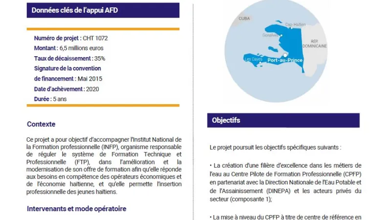 Résumé d'évaluation - Compétences pour l’emploi des jeunes, Haïti