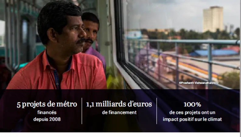 L'AFD et l'Inde: focus sur le transport urbain