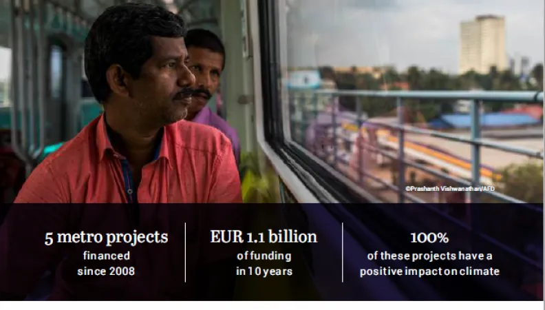 AFD and India - Focus on urban transport