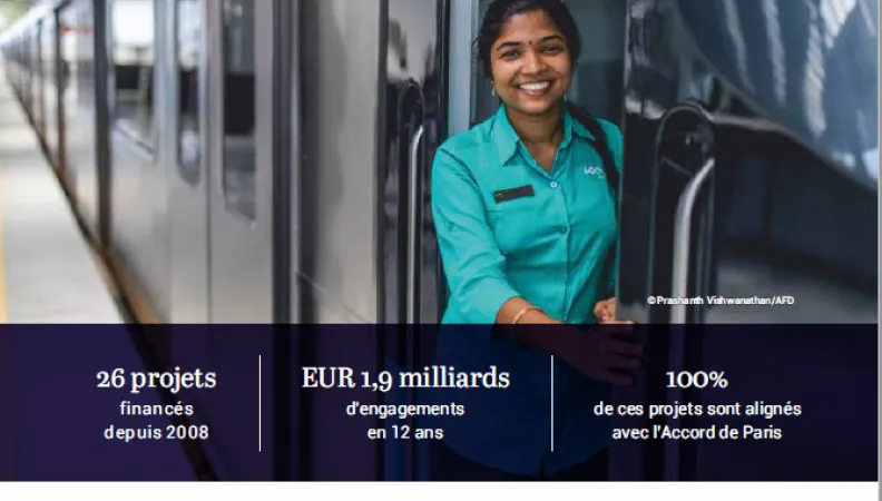 l'Afd et l'Inde