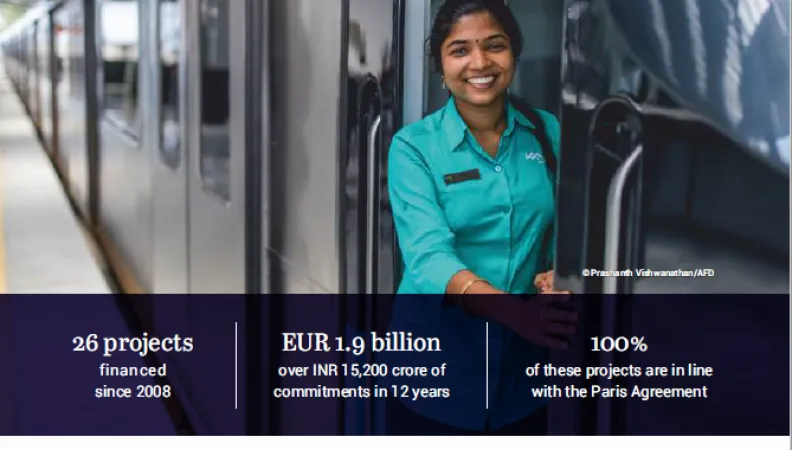 AFD and India