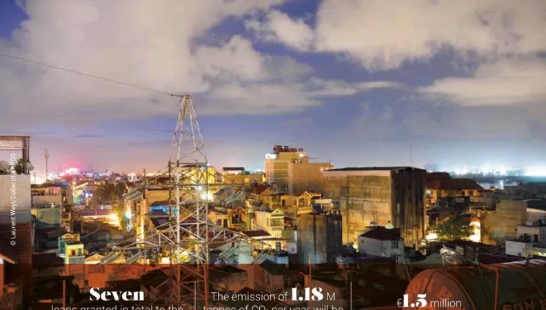 AFD and the energy transition in Vietnam