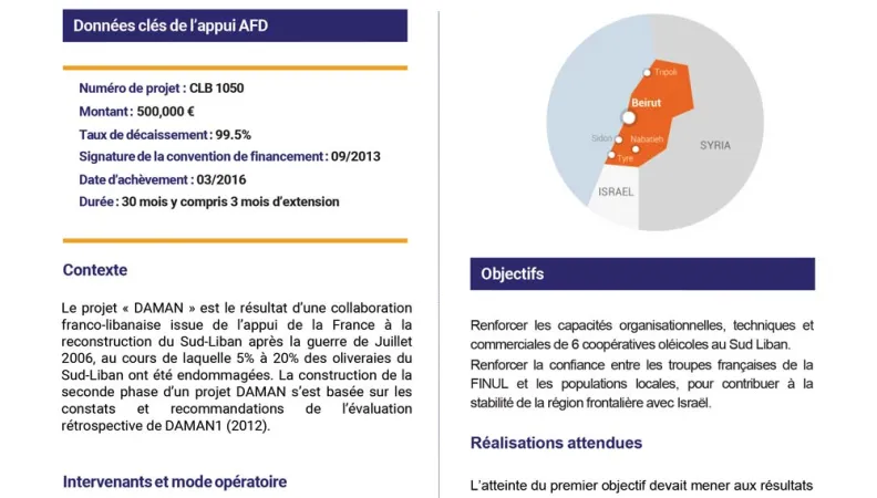 Résumé d'évaluation - Appui aux coopératives oléicoles du Sud Liban dans la zone contrôlée par les troupes françaises de la FINUL