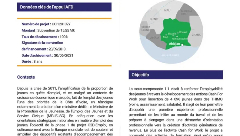 Résumé d'évaluation - Sous-projet de la phase 1 du projet C2D-emploi : activités relatives aux travaux d’utilité publique à haute intensité de main d’oeuvre, Côte d'Ivoire