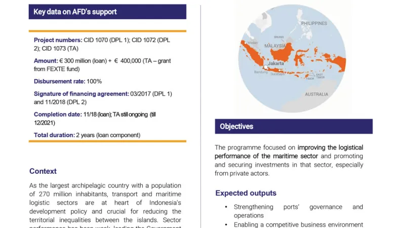 Evaluation Summary - Policy based loan on maritime logistics sector in Indonesia