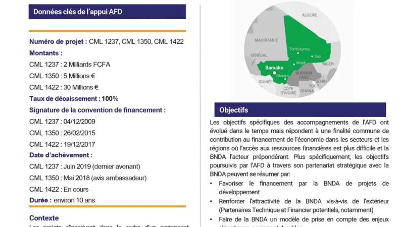 Résumé d'évaluation - Appuis de l’AFD en faveur de la Banque nationale de développement agricole (BNDA) CML1237-CML1350-CML1422