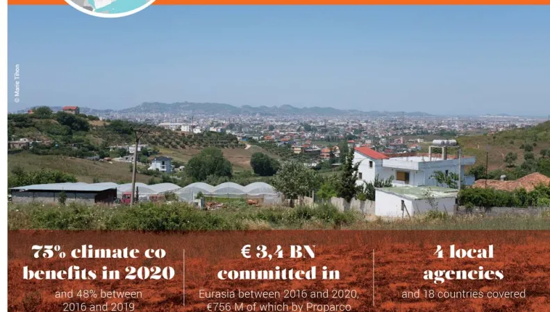 AFD Group and Eurasia, brochure