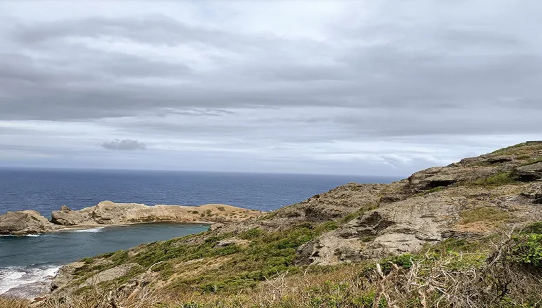 climate context in Caribbean