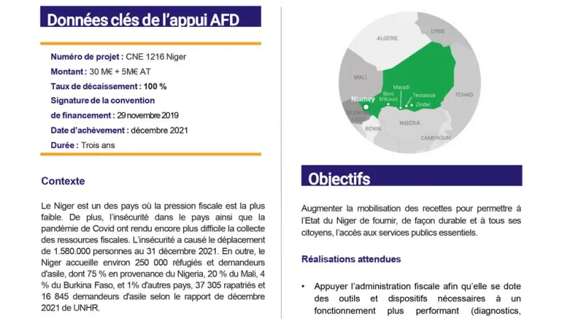 Résumé d'évaluation - Facilité multi-tranche (FMT) Burkina Faso et Niger CBF1345 et CNE1216