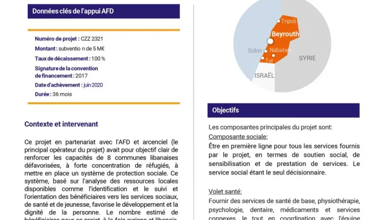 Résumé d'évaluation - Projet Arcenciel d’appui à la résilience sociale au Liban CZZ2321