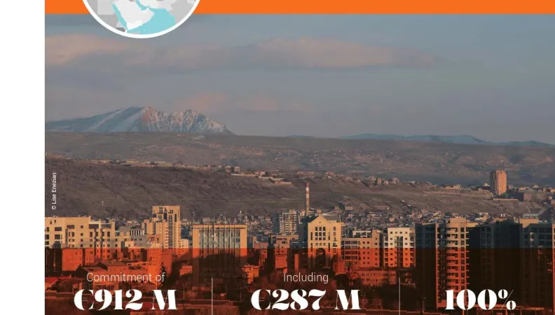 AFD and climate in Eurasia