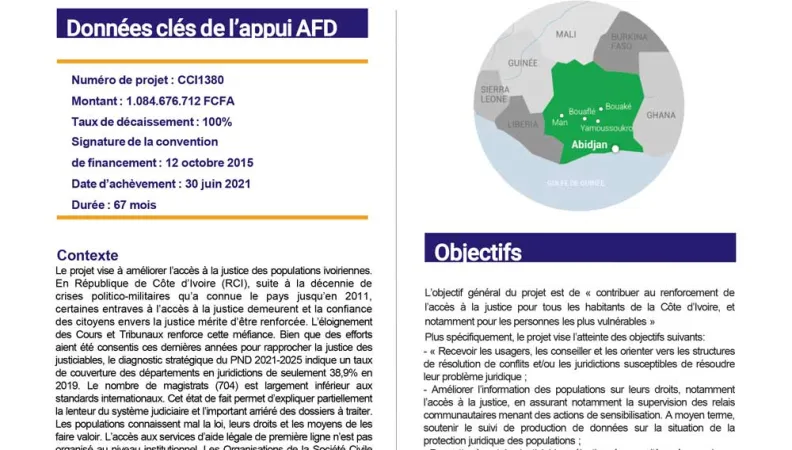 Résumé d'évaluation - Cliniques juridiques financées dans le cadre du projet C2D justice, CCI1380