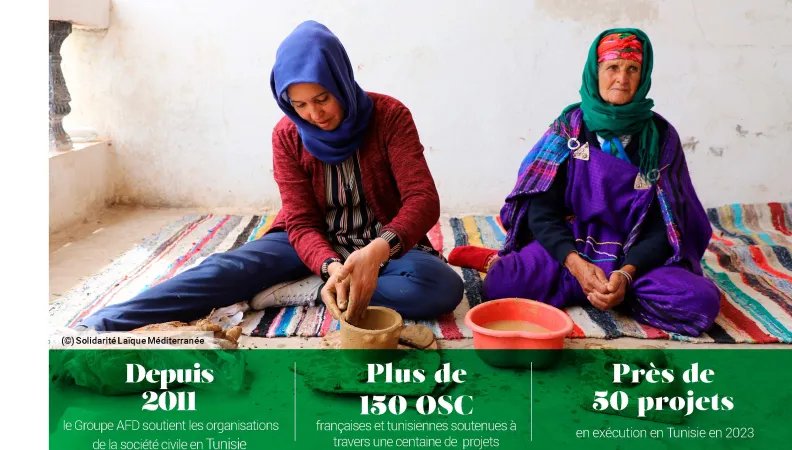 Le groupe AFD et les organisations de la société civile en Tunisie