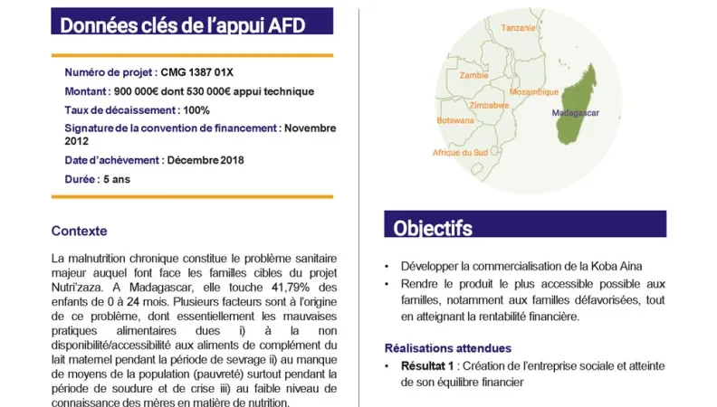 Résumé d’évaluation du projet « Appui à la création de l’entreprise sociale Nutri’Zaza pour lutter contre la malnutrition infantile», Madagascar
