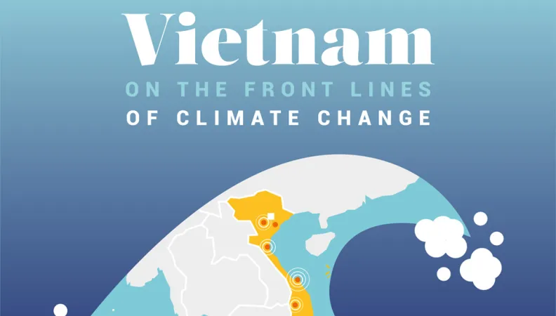 Vietnam front lines climate change