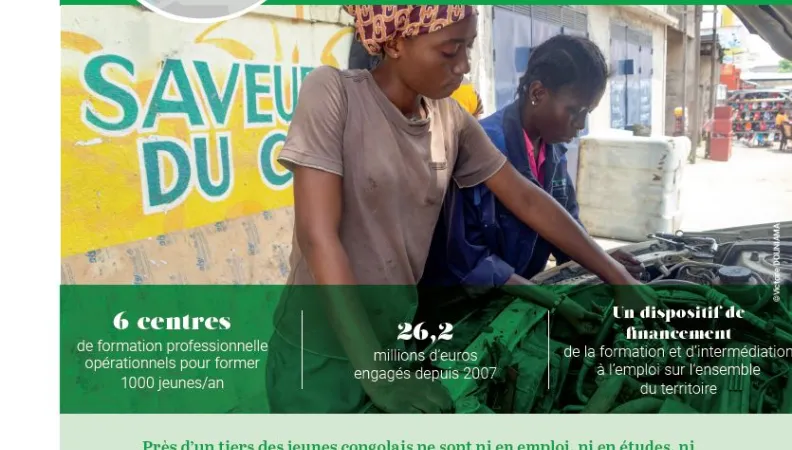afd employabilite congo