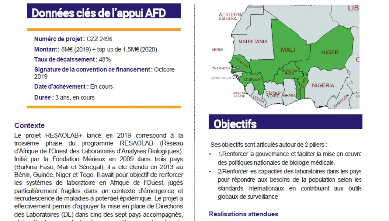 Projet RESAOLAB+